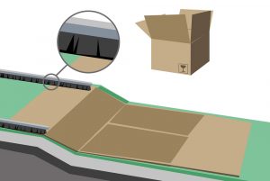 Technische Buersten für Verpackungstechnik | Kullen-Koti